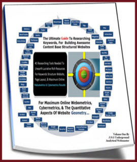 Domains Names And Registration E Book